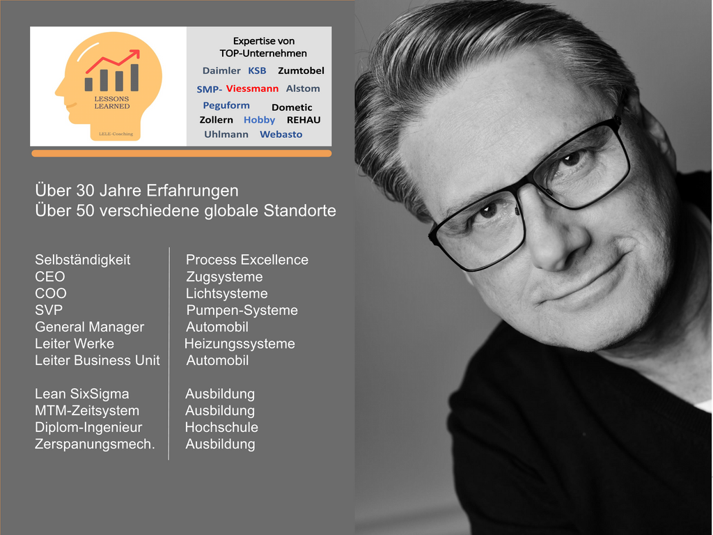 Introducing further training in time management - Digital expertise as a download