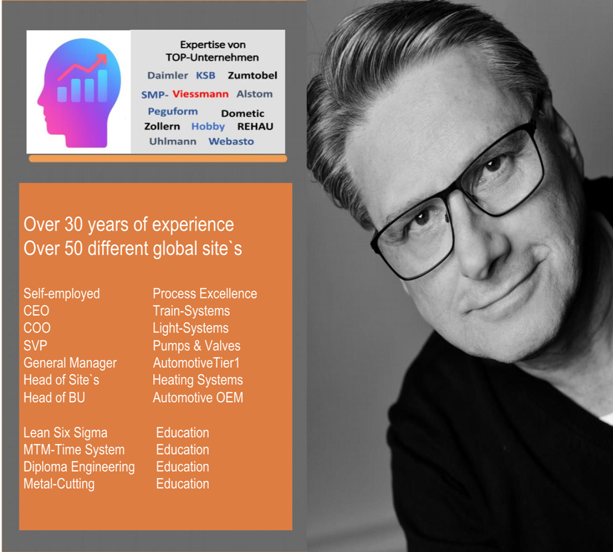 Experte mit TOP-Qualifikation